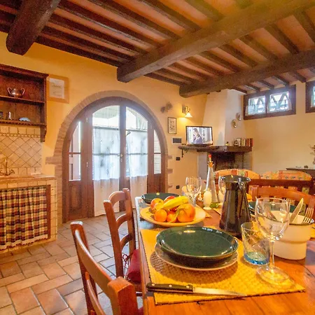 Capanna Di Sopra By Interhome