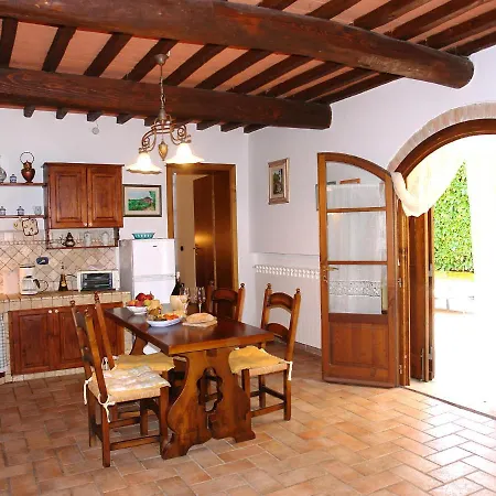 Capanna Di Sopra By Interhome *